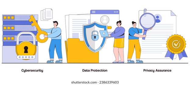 Cybersicherheit, Datenschutz, Datenschutzgarantie mit Charakter. Abstrakter Vektorgrafik-Set für die Widerstandsfähigkeit von Unternehmen. Bedrohungserkennung, sichere Netzwerke, Abschirmung der strategischen Metapher.