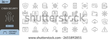 Cyber-security Editable Line Icons Set. Includes icons for protection, firewall, email security, cyber attack, and cloud service. Perfect for network safety, and Infographics . Editable stroke.