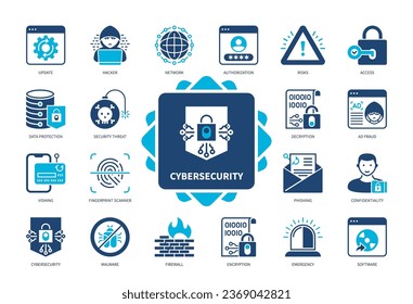 Symbol für Cybersicherheit eingestellt. Zugriff, Hacker, Fingerabdruck Scanner, Firewall, Datenschutz, Netzwerk, Software, Vertraulichkeit. Duotone-Farbsymbole