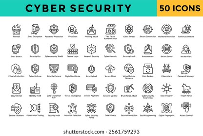 Cybersecurity icons set with firewall, data encryption, password protection, virus scan, phishing attack, two factor authentication, cyber threat, secure connection icon. Simple line vector 
