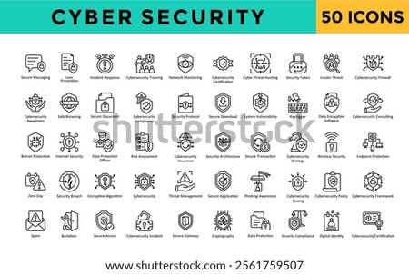 Cybersecurity icons set with secure messaging, data loss prevention, incident response, cybersecurity training, network monitoring, cybersecurity certification icon. Simple line vector 
