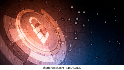 Cybersecurity and information or network protection. Future cyber technology web services for business and internet project