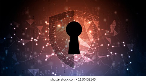 Cybersecurity and information or network protection. Future cyber technology web services for business and internet project