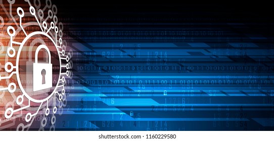 Cybersecurity and information or network protection. Future cyber technology web services for business and internet project