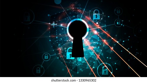 Cybersecurity and information or network protection. Future cyber technology web services for business and internet project