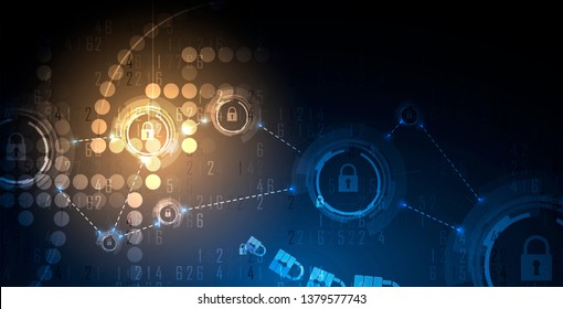 Cybersecurity and information or network protection. Future cyber technology web services for business and internet project