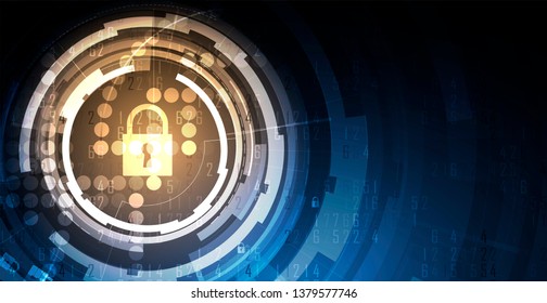 Cybersecurity and information or network protection. Future cyber technology web services for business and internet project