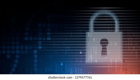 Cybersecurity and information or network protection. Future cyber technology web services for business and internet project