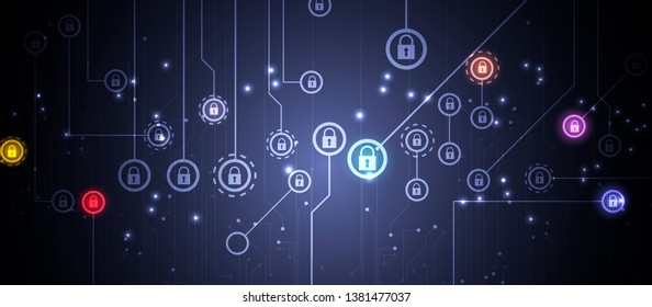 Cybersecurity and information or network protection. Future cyber technology web services for business and internet project