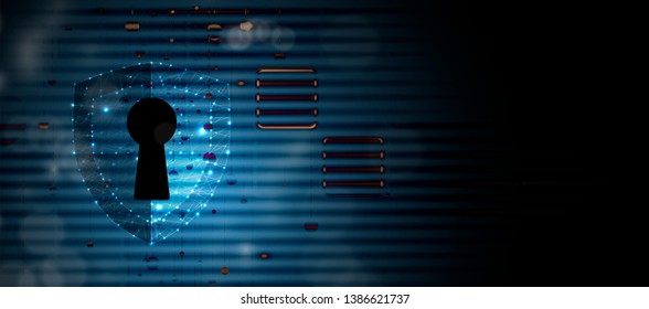 Cybersecurity and information or network protection. Future cyber technology web services for business and internet project
