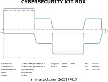 Caja de kit de ciberseguridad Vector de Plantilla troquelado plano para diseño de embalaje