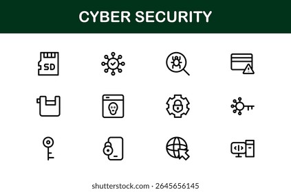 Cybersecurity Modern Line Icon Set. Protect digital assets with our premium collection: network security, data protection, privacy, and online safety essentials.