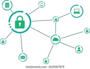 Ciberseguridad de la red de dispositivos conectados y seguridad de datos personales, concepto en la interfaz virtual, Iconos de tecnología