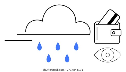 Ciberseguridad, transacciones en línea, protección de datos, privacidad digital, computación en nube, seguridad de la información. Una nube lloviendo cerca de una billetera con una tarjeta y un símbolo ocular. Ciberseguridad y en línea