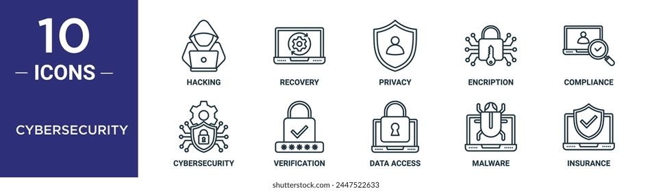 cybersecurity outline icon set includes thin line hacking, recovery, privacy, encription, compliance, cybersecurity, verification icons for report, presentation, diagram, web design