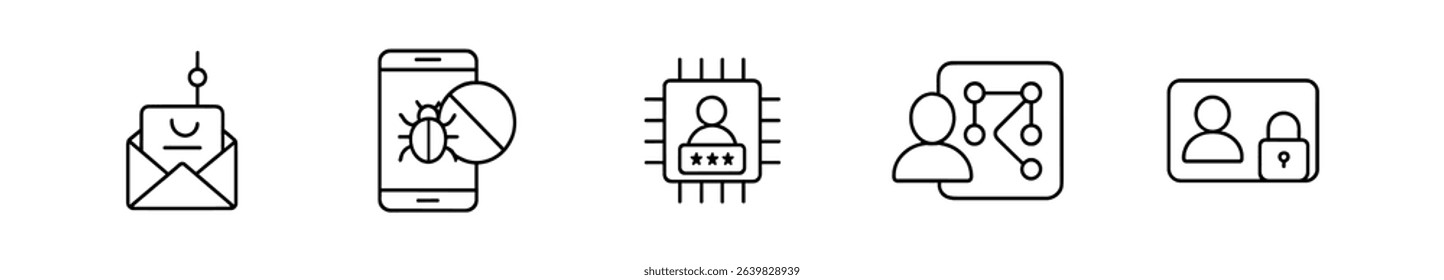 Cybersecurity, privacy line icon set. internet security, data protection symbols