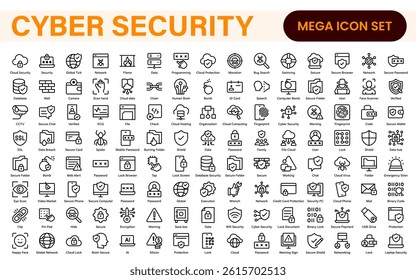 Cybersecurity Safety Icons – Secure Network, Data Protection, Firewall, Password, Hacking Prevention – Vector, Outline, Line, Minimal, Illustration