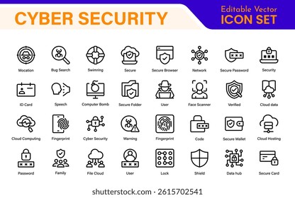 Cybersecurity Safety Icons – Secure Network, Data Protection, Firewall, Password, Hacking Prevention – Vector, Outline, Line, Minimal, Illustration