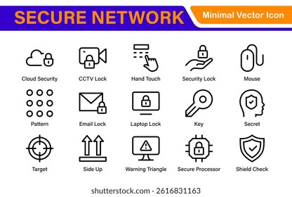 Cybersecurity Safety Icons – Secure Network, Data Protection, Firewall, Password, Hacking Prevention – Vector, Outline, Line, Minimal, Illustration