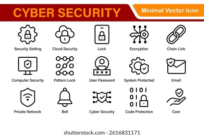 Cybersecurity Safety Icons – Secure Network, Data Protection, Firewall, Password, Hacking Prevention – Vector, Outline, Line, Minimal, Illustration