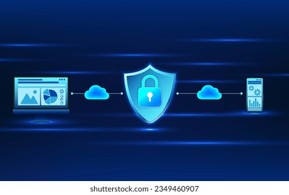 Cybersecurity technology, computer, mobile phone and shield with lock in the middle. Refers to the transfer of data through a cloud system that has a system to prevent data from being lost or stolen