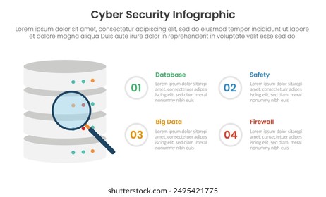 cybersecurity technology infographic template banner with server data analysis with magnifying zoom with 4 point list information for slide presentation vector