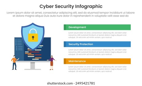 cybersecurity technology infographic template banner with programming development with shield protection with 3 point list information for slide presentation vector