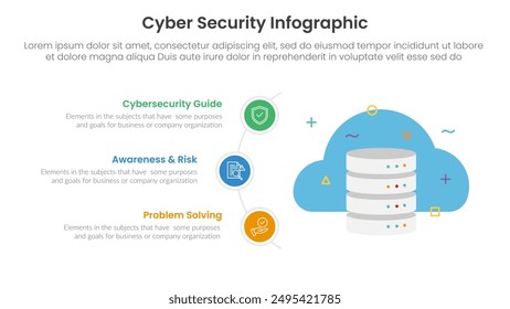 cybersecurity technology infographic template banner with cloud server data with half circle line on left side with 3 point list information for slide presentation vector