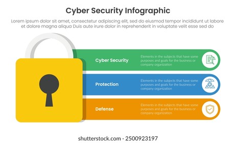 Anuncio de Plantilla de infografía de tecnología de ciberseguridad con seguridad de candado grande y contenedor de caja de rectángulo redondo con información de lista de 3 puntos para Vector de presentación de diapositivas