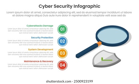 cybersecurity technology infographic template banner with isometric magnifying zoom tools and shield with 4 point list information for slide presentation vector