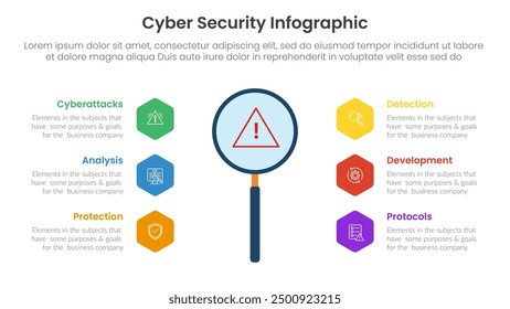 cybersecurity technology infographic template banner with big magnifying zoom tools with hexagon point with 6 point list information for slide presentation vector