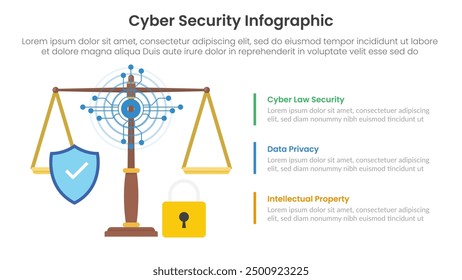 cybersecurity technology infographic template banner with cyber law with scale and padlock with 3 point list information for slide presentation vector