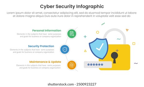 cybersecurity technology infographic template banner with big padlock and half circle point line with 3 point list information for slide presentation vector