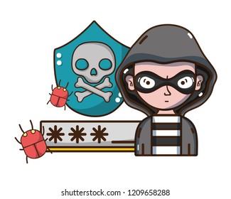 cybersecurity threat cartoon