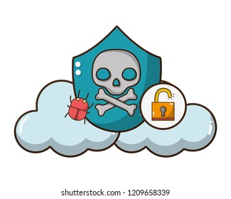 cybersecurity threat cartoon
