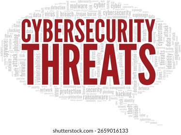 Cybersecurity Threats word cloud conceptual design isolated on white background. - Powered by Shutterstock - Get 15% off with code: PIKWIZARD15
