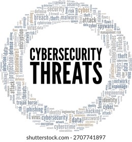 Cybersecurity Amenazas de diseño conceptual de nube de palabras aislado sobre fondo blanco.