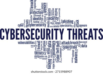 Cybersecurity Amenazas de diseño conceptual de nube de palabras aislado sobre fondo blanco.