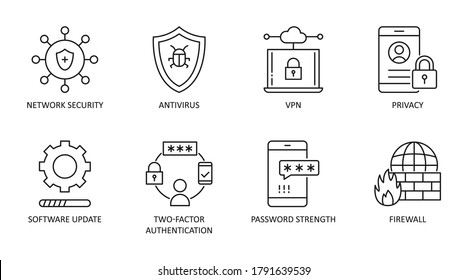 Cybersecurity vector icons. Set of 8 symbols with editable stroke. Network security antivirus VPN privacy. 2fa (two-factor authentication) password strength firewall software update