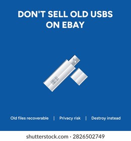 Cybersecurity warning sign with USB flash drive icon and text DON'T SELL OLD USBS ON EBAY Old files recoverable Privacy risk Destroy instead on blue background