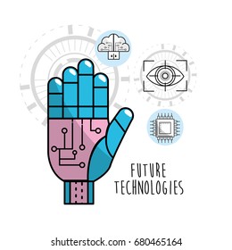 cyberspace hand with circuits system connect