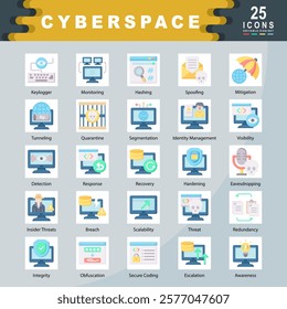 Cyberspace icon set containing Keylogger, Monitoring, Hashing, Spoofing, Mitigation, Tunneling, Quarantine, Identity Management, Visibility, Response icon. Simple flat vector