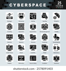 Cyberspace icon set containing Keylogger, Monitoring, Hashing, Spoofing, Mitigation, Tunneling, Quarantine, Identity Management, Visibility, Response icon. Simple glyph vector