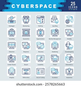 Cyberspace icon set containing Keylogger, Monitoring, Hashing, Spoofing, Mitigation, Tunneling, Quarantine, Identity Management, Visibility, Response icon. Simple vector illustration