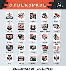 Cyberspace icon set containing Keylogger, Monitoring, Hashing, Spoofing, Mitigation, Tunneling, Quarantine, Identity Management, Visibility, Response icon. Simple vector illustration