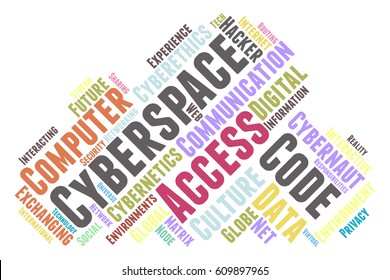 cyberspace word cloud typography