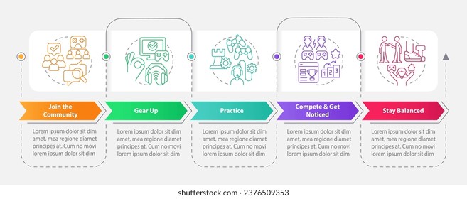 Cybersport gamer career rectangle infographic template. Data visualization with 5 steps. Editable timeline info chart. Workflow layout with line icons. Myriad Pro-Bold, Regular fonts used