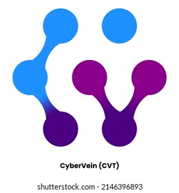 cvt crypto