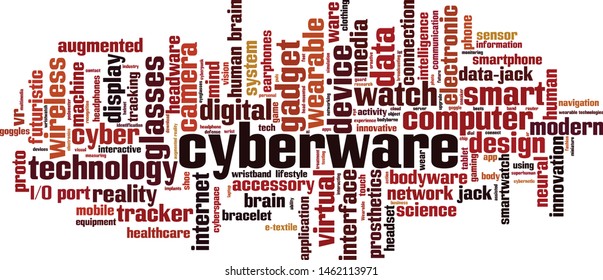 Cyberware word cloud concept. Collage made of words about cyberware. Vector illustration 