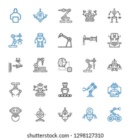 cyborg icons set. Collection of cyborg with robot, industrial robot, artificial intelligence. Editable and scalable cyborg icons.